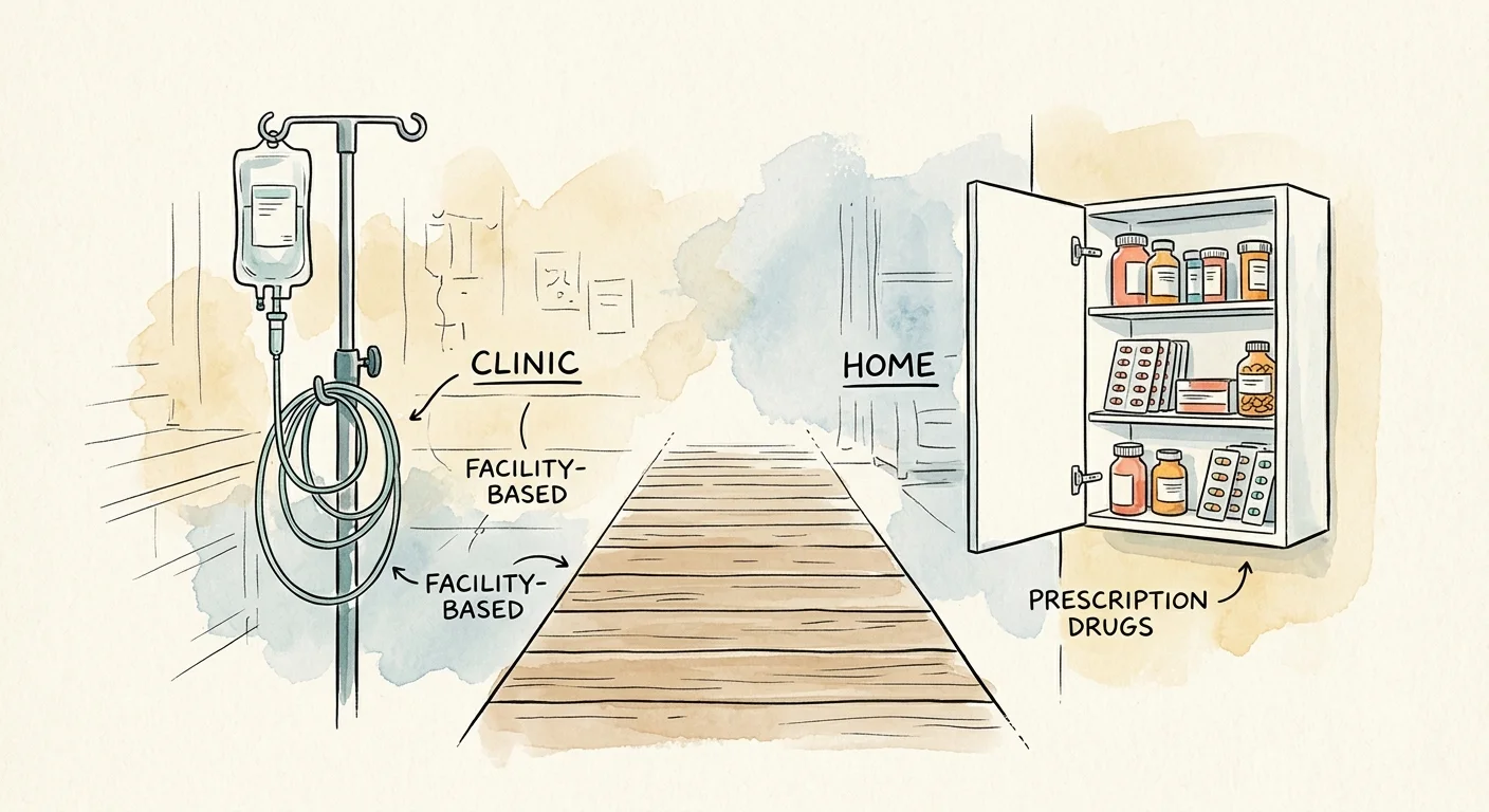 An ink and watercolor illustration of a clinical IV stand next to an open home medicine cabinet, representing the drug coverage transition.