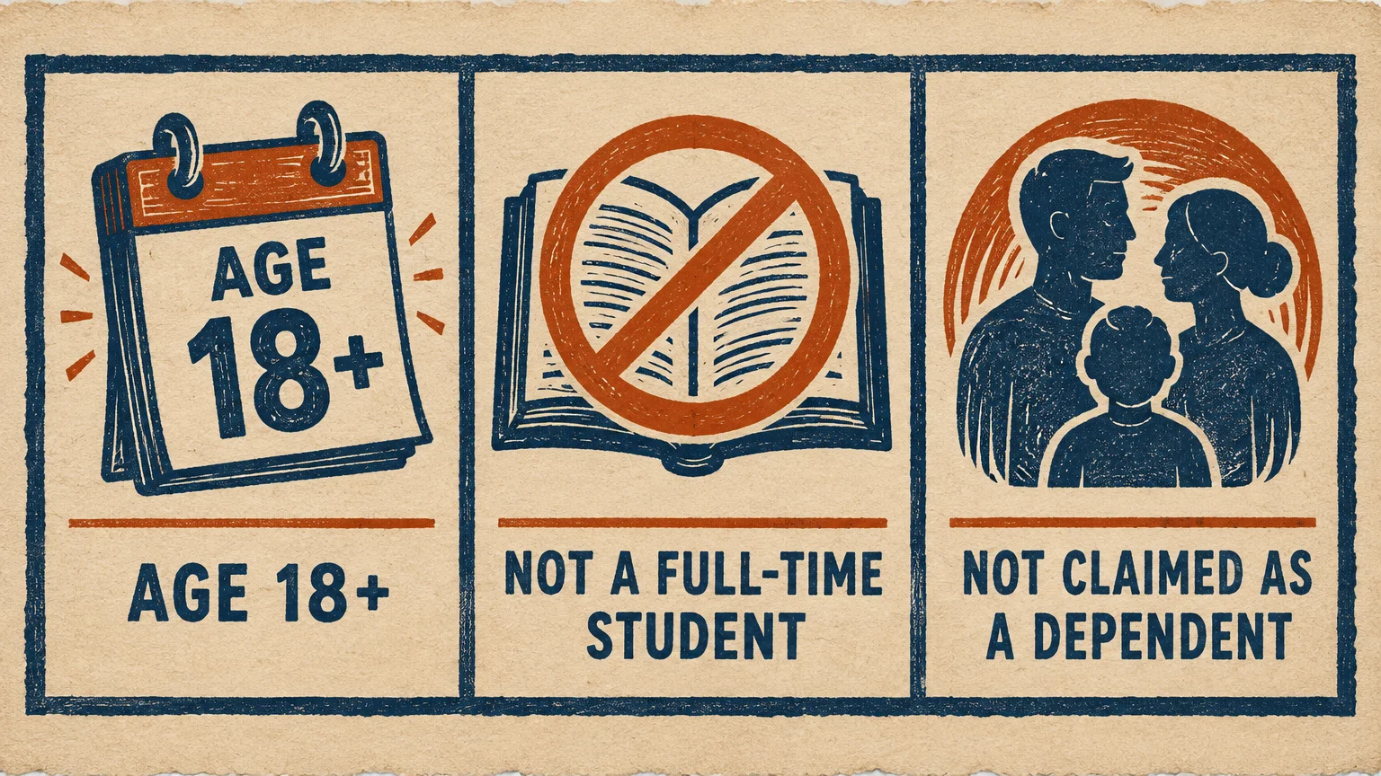 Three panels showing eligibility rules: a calendar for age 18+, a crossed-out book, and silhouettes of a family.